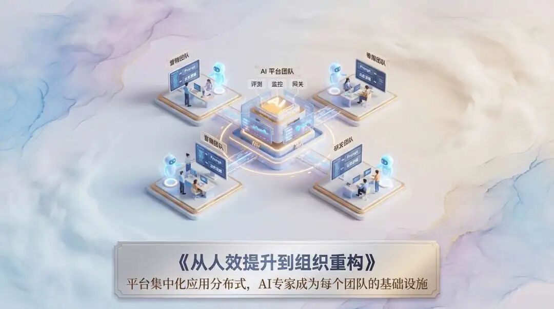 涌现观点｜LangChain 2025 报告发布：57%的企业在用Agent，但32%的人被"质量"卡住了