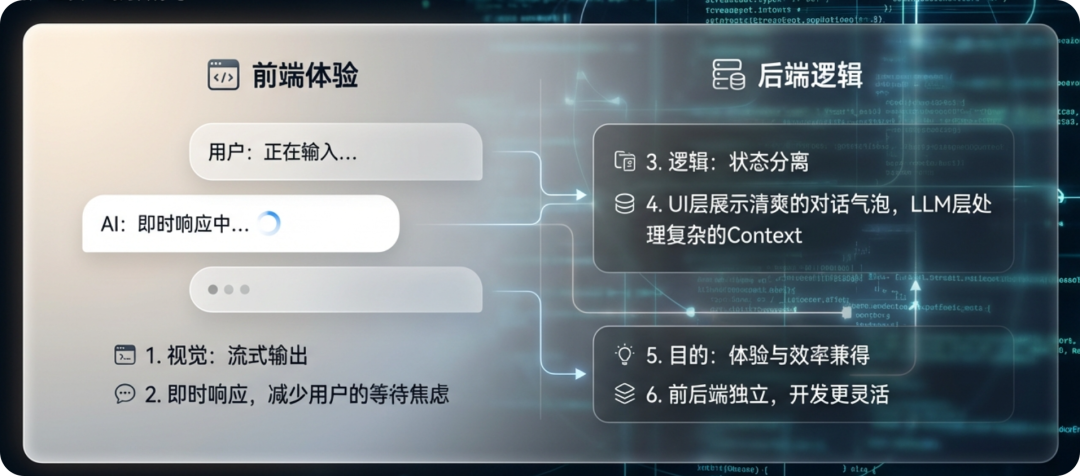 全球首个Skills Vibe Agents，AtomStorm技术揭秘：我是怎么用Context Engineering让Agent不"变傻"的