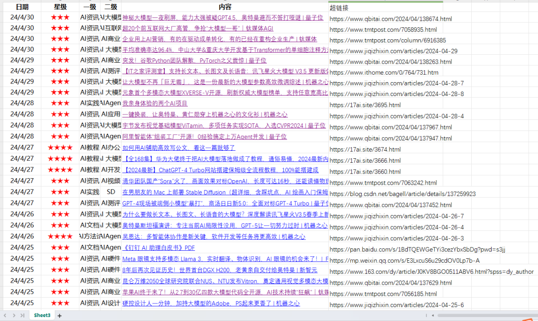 手把手教你如何用扣子（COZE）打造一个企业级的知识库机器人