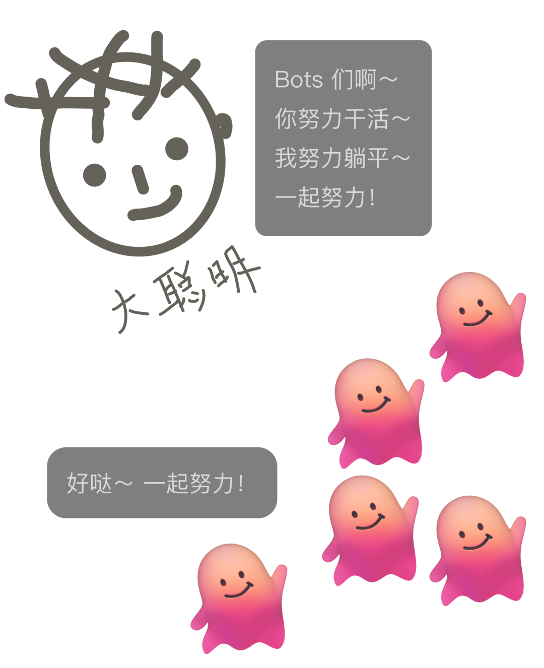 保姆级教程：Coze 打工你躺平