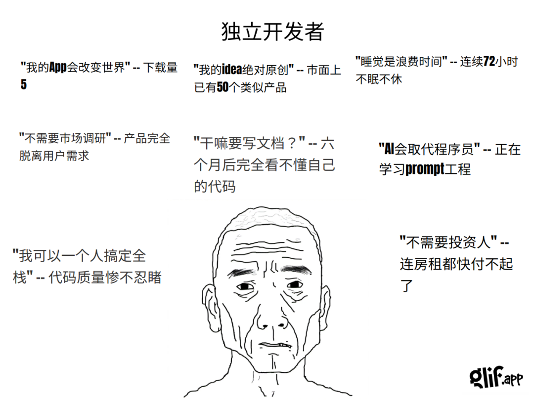 只要三分钟！使用 Coze与智谱GLMv4复刻吐槽梗图....