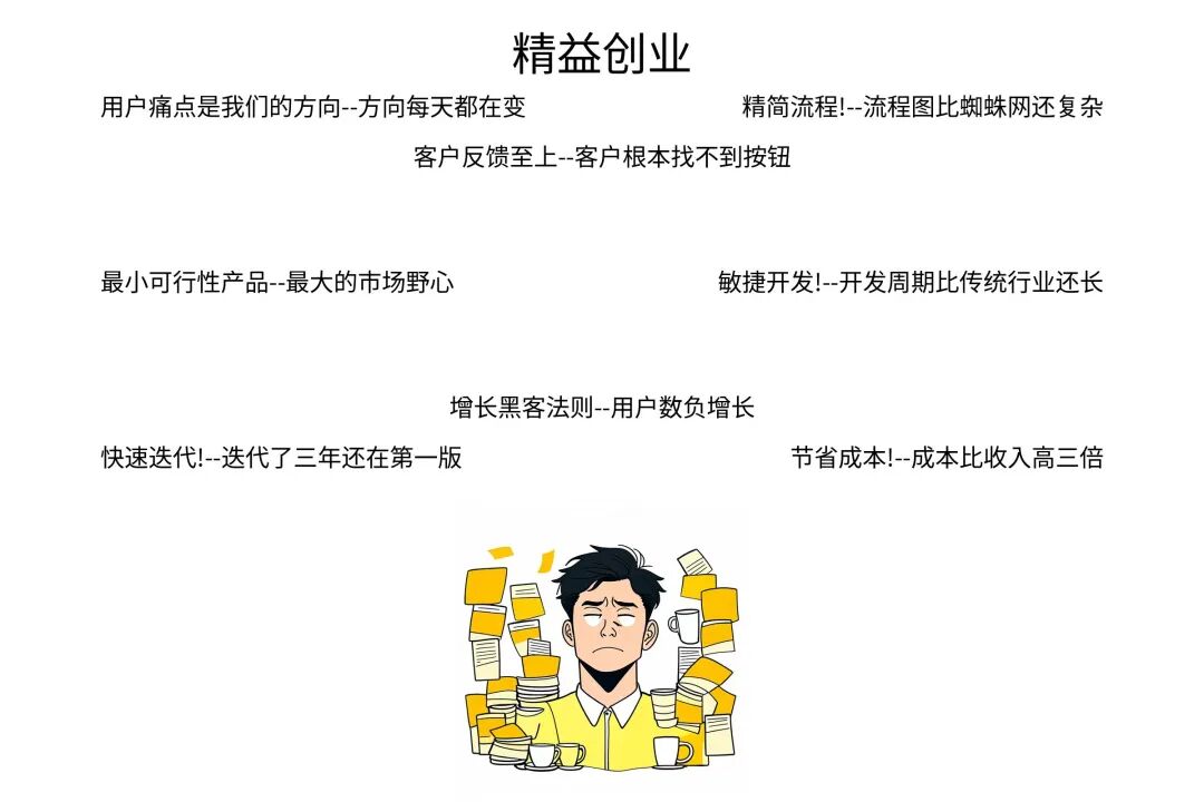 只要三分钟！使用 Coze与智谱GLMv4复刻吐槽梗图....