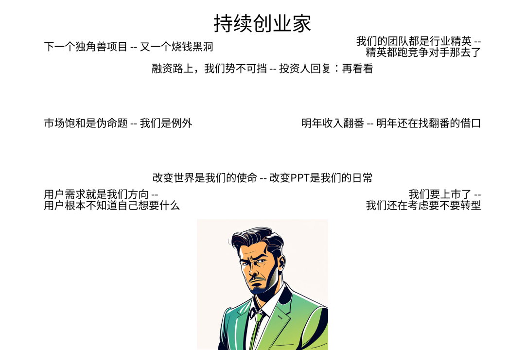 只要三分钟！使用 Coze与智谱GLMv4复刻吐槽梗图....