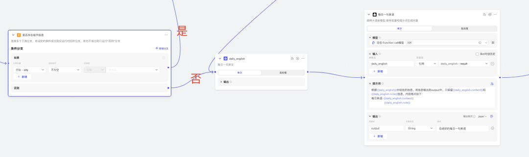 Coze智能体: 零代码构建起床文案