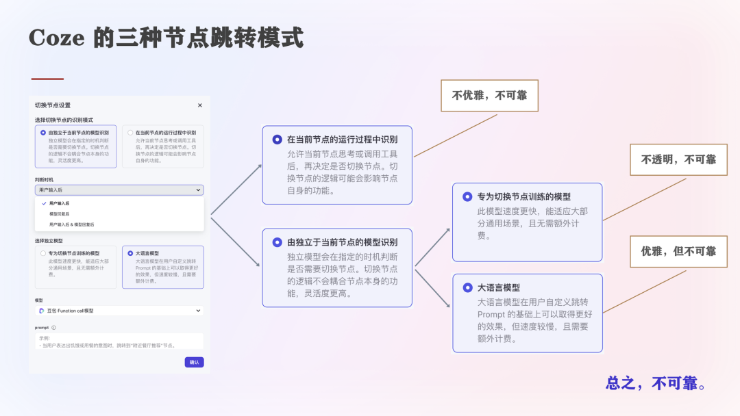 长文深度解析 Coze 的多 Agent 模式的实现机制