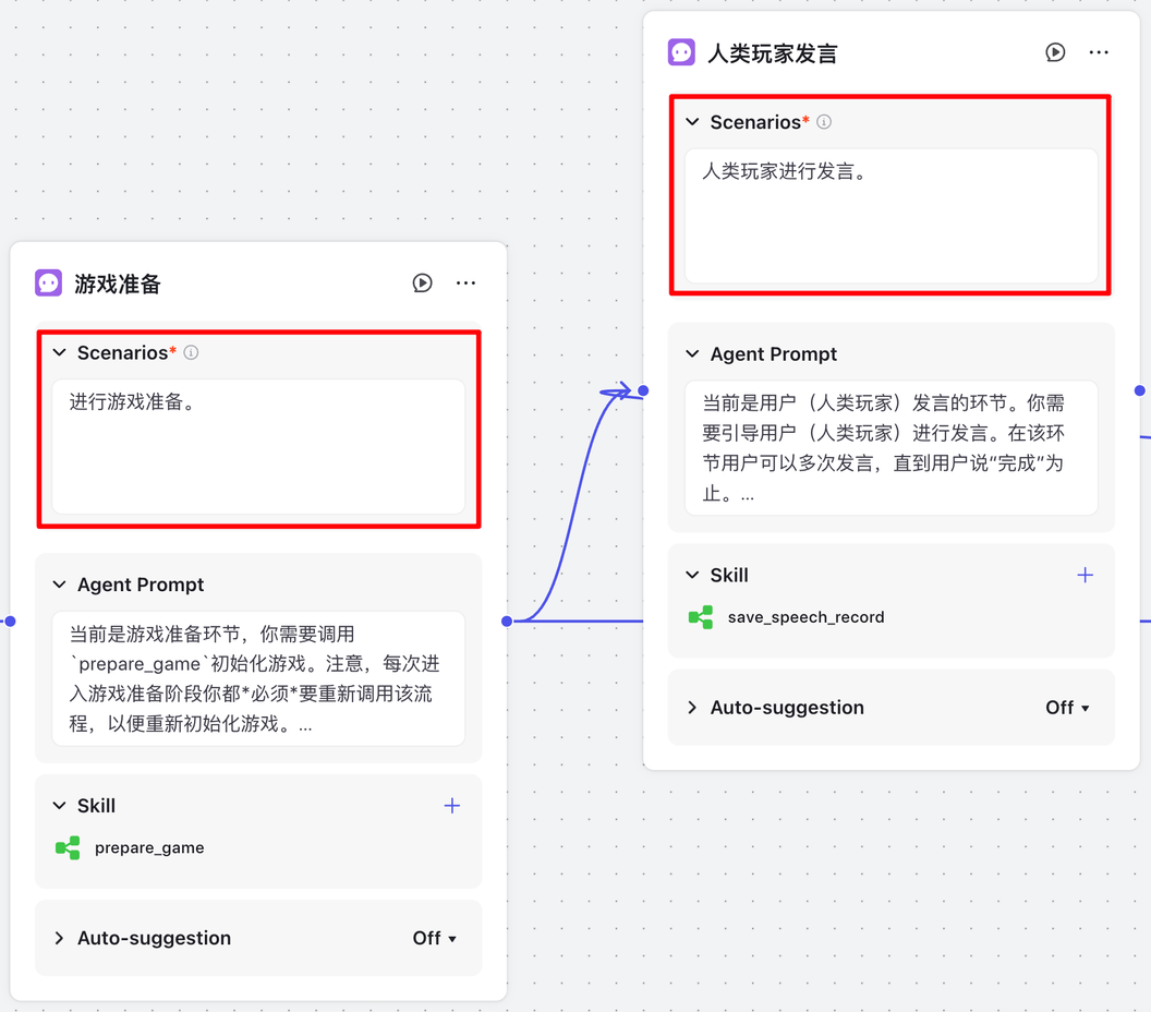 长文深度解析 Coze 的多 Agent 模式的实现机制