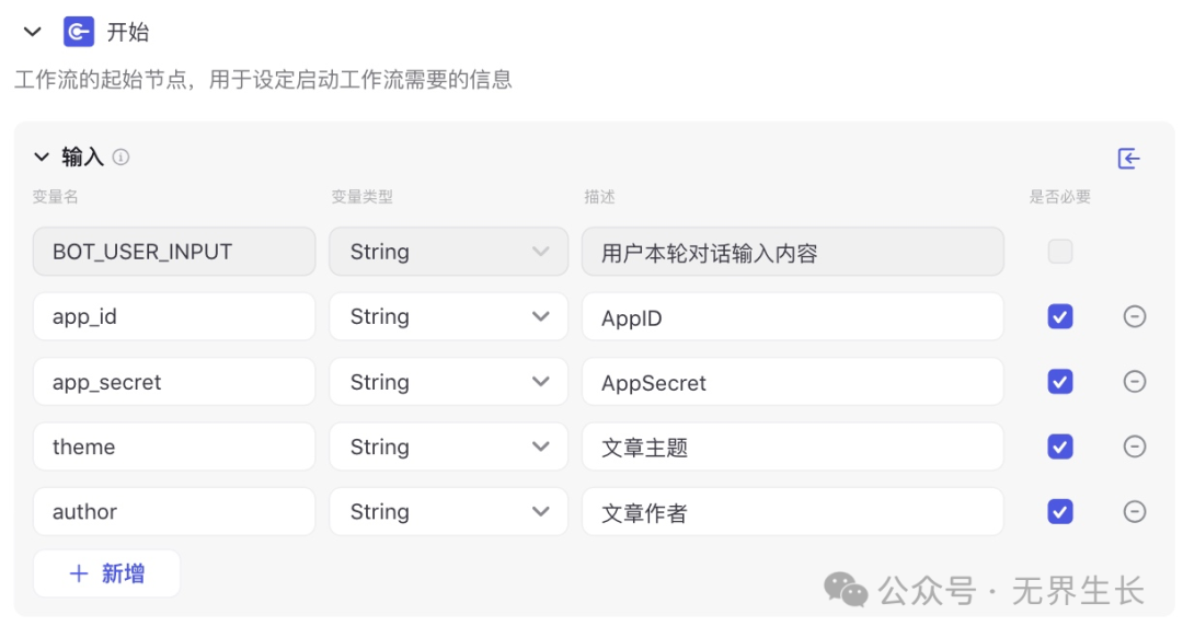 AI智能体 | 使用扣子Coze从0到1搭建自媒体写作神器，自动发文到微信公众号，实现躺赚