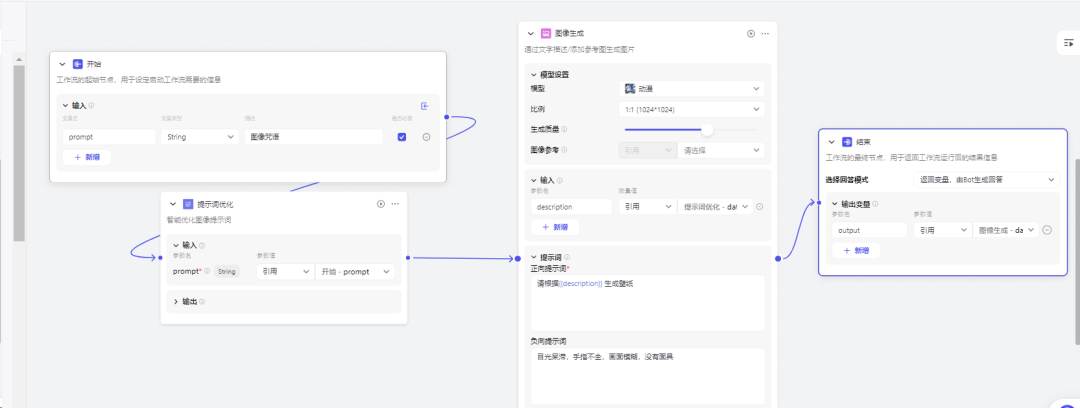 AI智能体 | 我用扣子Coze 在60分钟内批量制作了70张图片并保存到本地，分享下这个玩法
