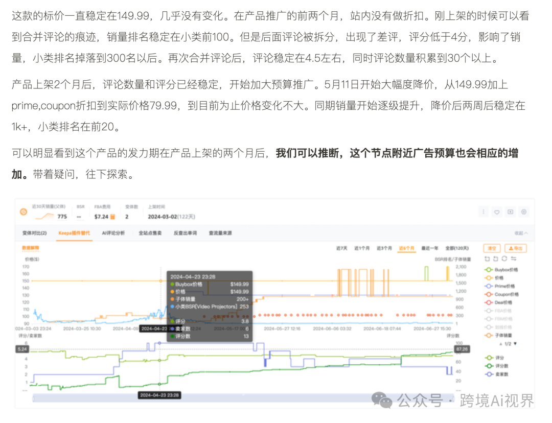 用扣子Coze Ai分析亚马逊竞品定价策略（公开工作流）