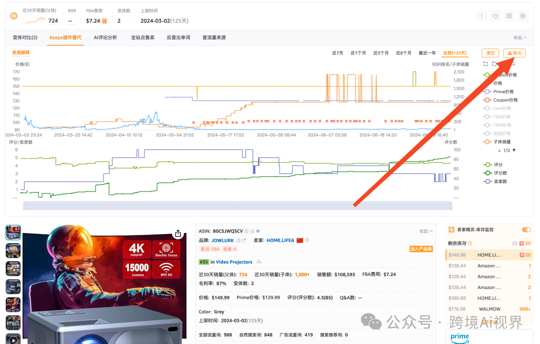 用扣子Coze Ai分析亚马逊竞品定价策略（公开工作流）