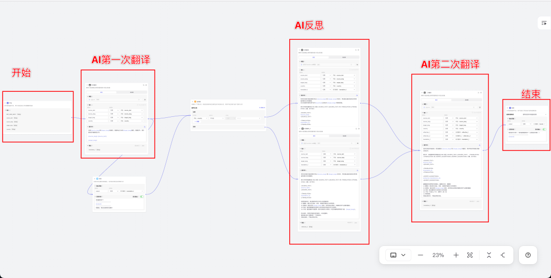 AI智能体实践：用Coze复刻吴恩达开源的翻译Agent