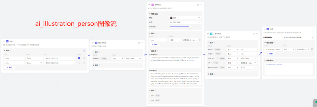 技术流，细节超多，手把手教你制作COZE工程级应用
