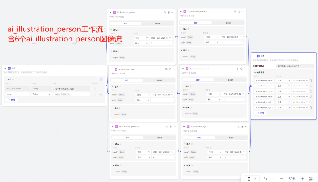 技术流，细节超多，手把手教你制作COZE工程级应用