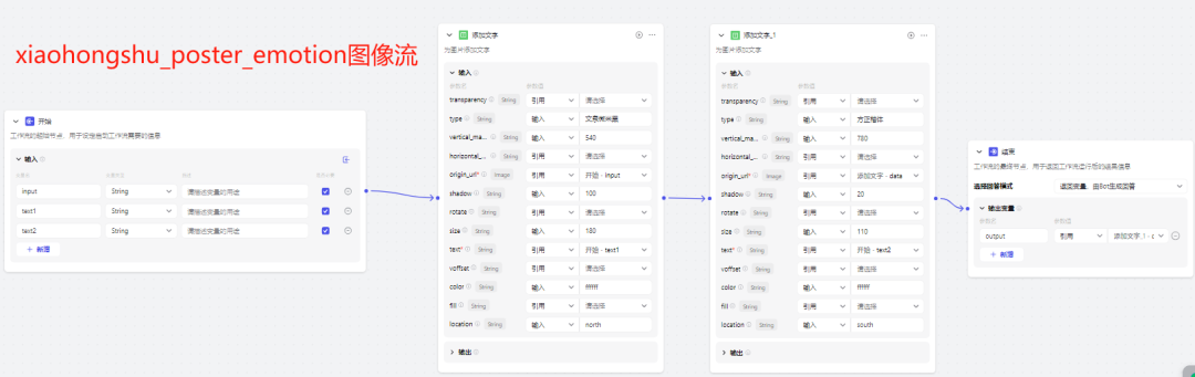 技术流，细节超多，手把手教你制作COZE工程级应用
