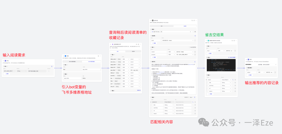 Coze+飞书多维表格，打造 AI 稍后读智能体，解锁 10 倍知识管理效率