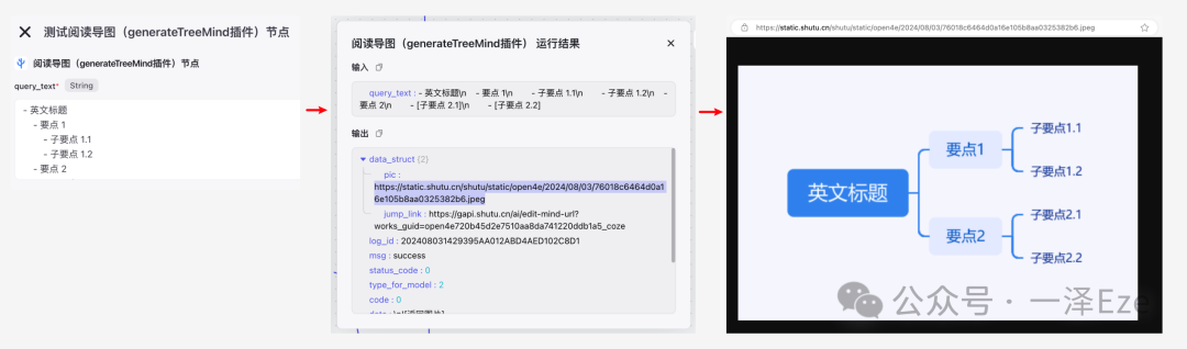 万字实践教程，全面入门 Coze 工作流｜用 Coze 打造 AI 精读专家，复刻 10 万粉公众号的创作生产力