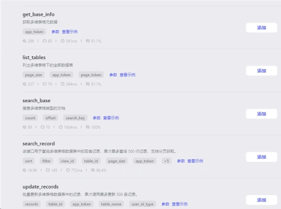 Coze智能体：最长用的5类插件工具集