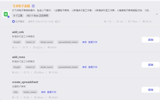 Coze智能体：最长用的5类插件工具集