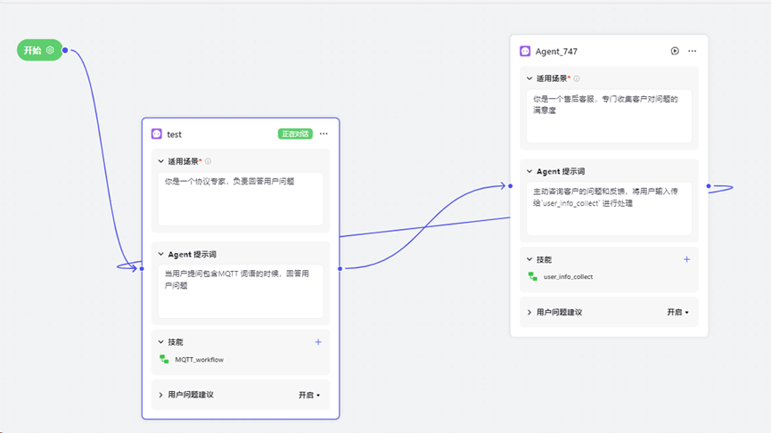 AI智能体 | 一文讲透扣子Coze中的多Agent，从概念到实现