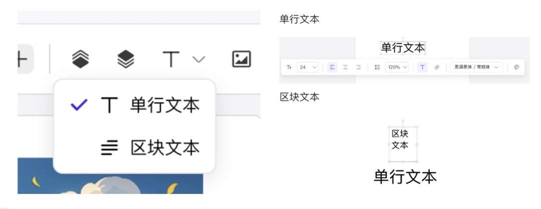 Coze 智能体：画板组件高能来袭，轻松实现海报定制