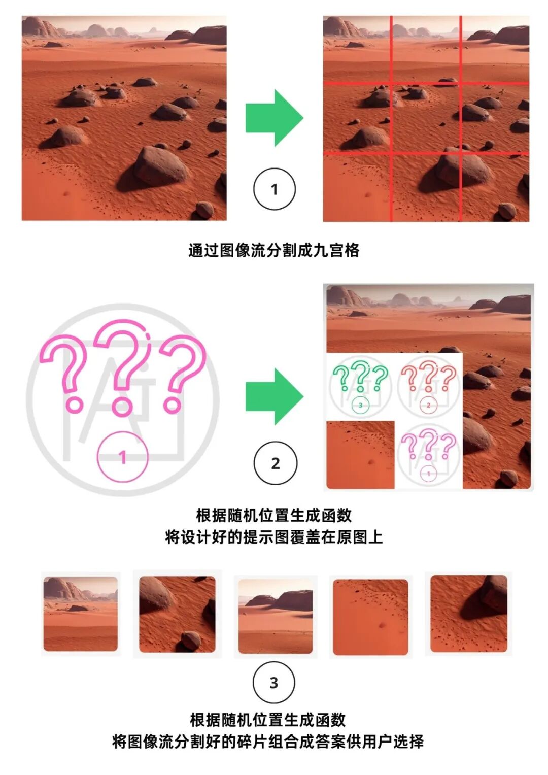 最新扣子(coze)实战案例  >拼图游乐馆< 荣获大赛【天马行空】奖,完全免费教程