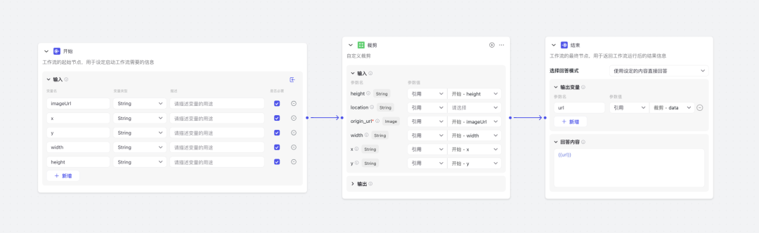 最新扣子(coze)实战案例  >拼图游乐馆< 荣获大赛【天马行空】奖,完全免费教程