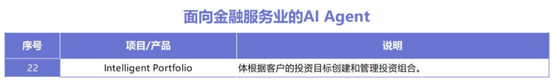 coze平台保姆级教程，手把手教你创建属于你的AI Agent