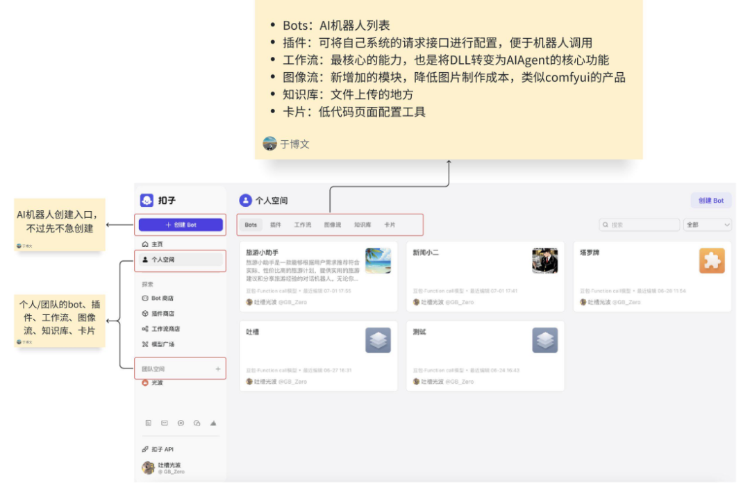 coze平台保姆级教程，手把手教你创建属于你的AI Agent