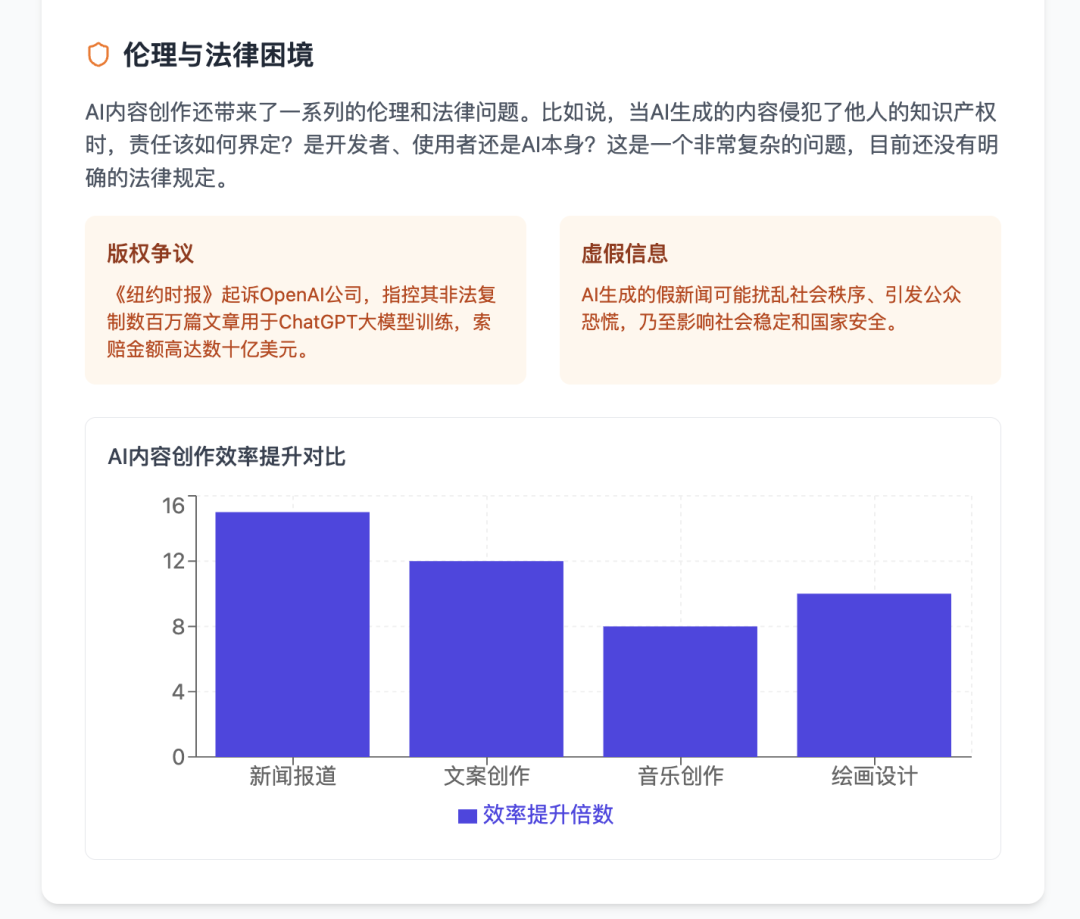 字节的 AI Agent 效果如何？9 个实测案例