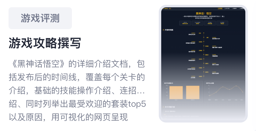 保姆级教程：正确使用「扣子空间」
