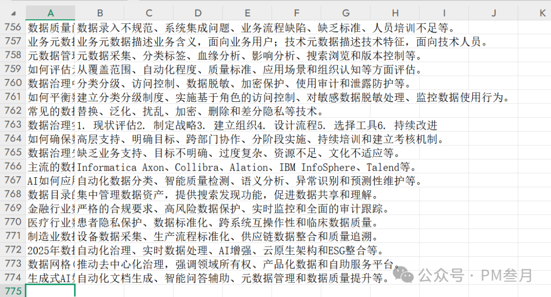 单日产出300+标准QA对：基于Coze的数据治理知识库自动化搭建实录