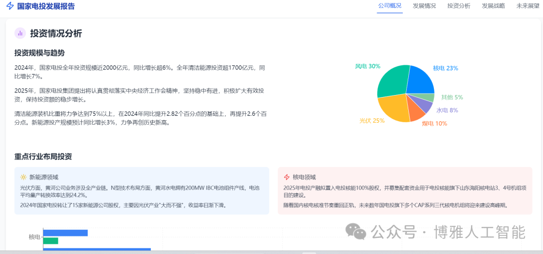 Manus已是过去式，COZE的MCP才是现在进行时，所以MCP到底是什么东西？附上申请链接
