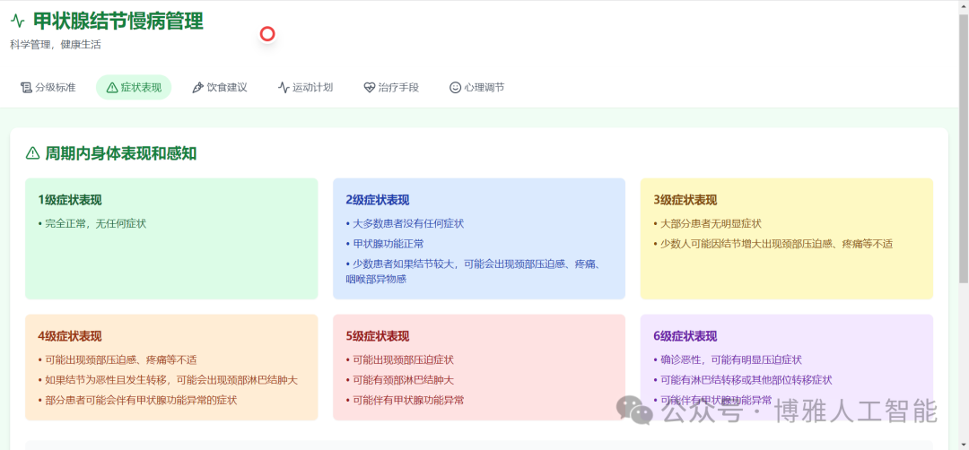Manus已是过去式，COZE的MCP才是现在进行时，所以MCP到底是什么东西？附上申请链接