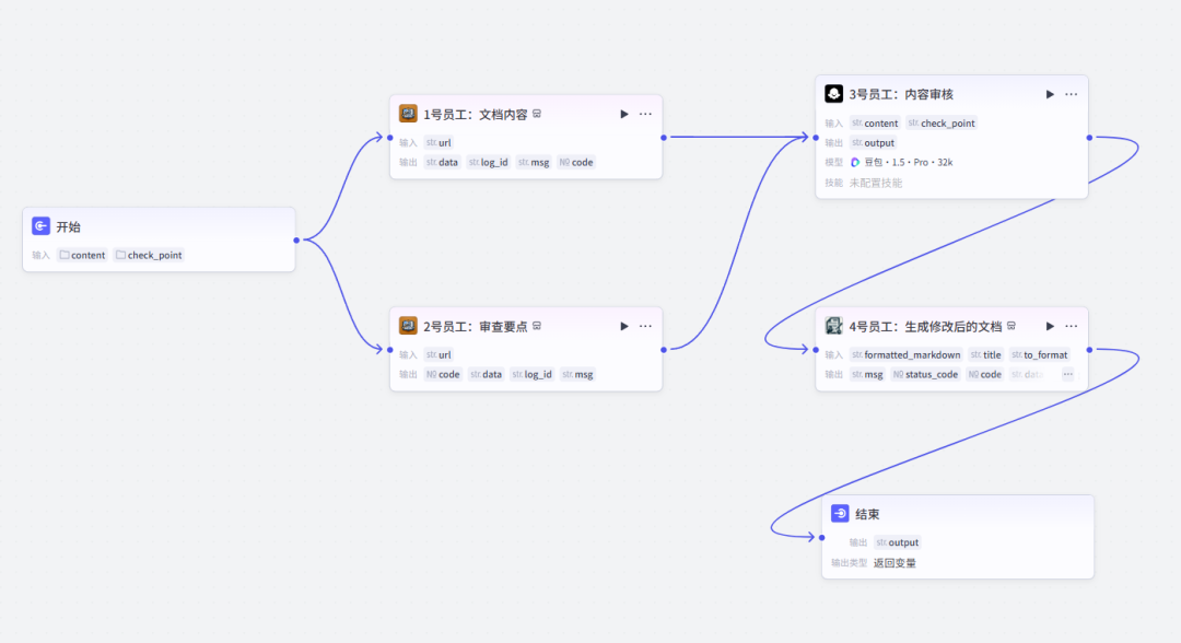 【Coze工作流教程】合同自动审查工作流