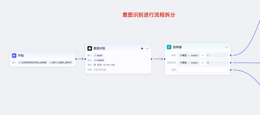 一文读懂扣子 Coze 知识库，从客服、话术到语料库全能指南