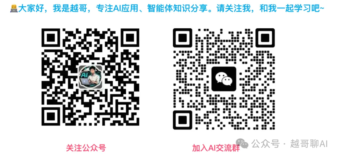 一文读懂扣子 Coze 知识库，从客服、话术到语料库全能指南