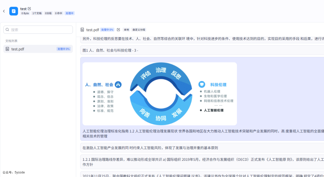 Dify 之外的新尝试：Coze Studio 知识库实战指南：部署、解析、接入全流程
