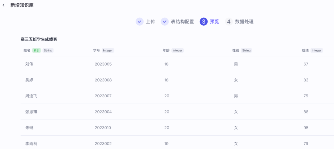 实战 Coze Studio 知识库使用