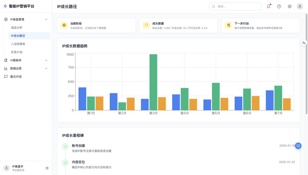 coze空间悄悄更新，网页设计和图文设计能力让我惊喜到了！