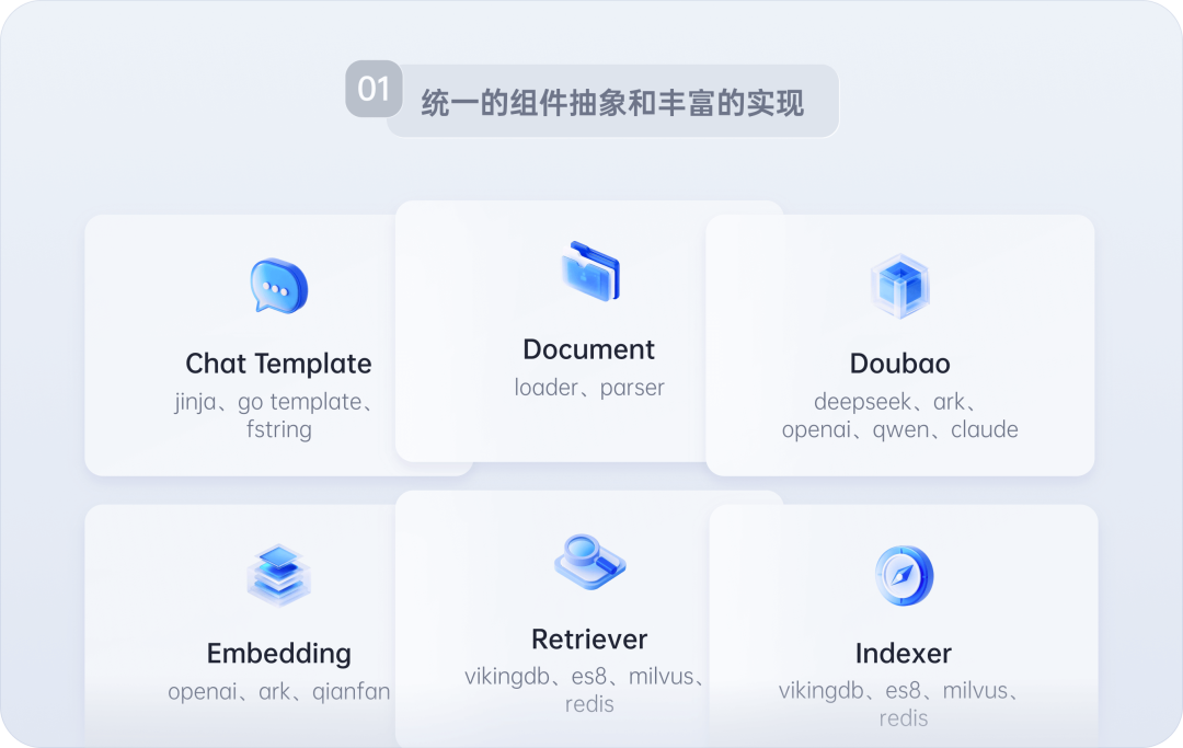 小shù苗报告｜关于COZE智能体工作流搭建与软件开发的调研报告
