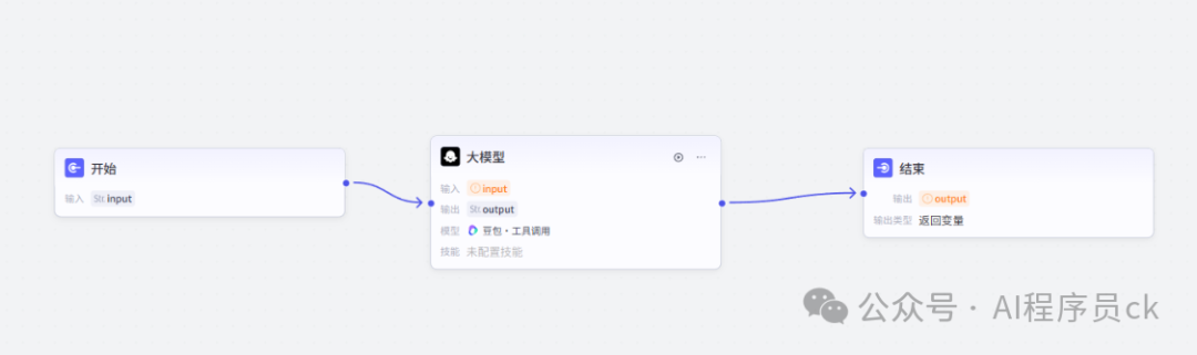 扣子(Coze)怎么搭建工作流？