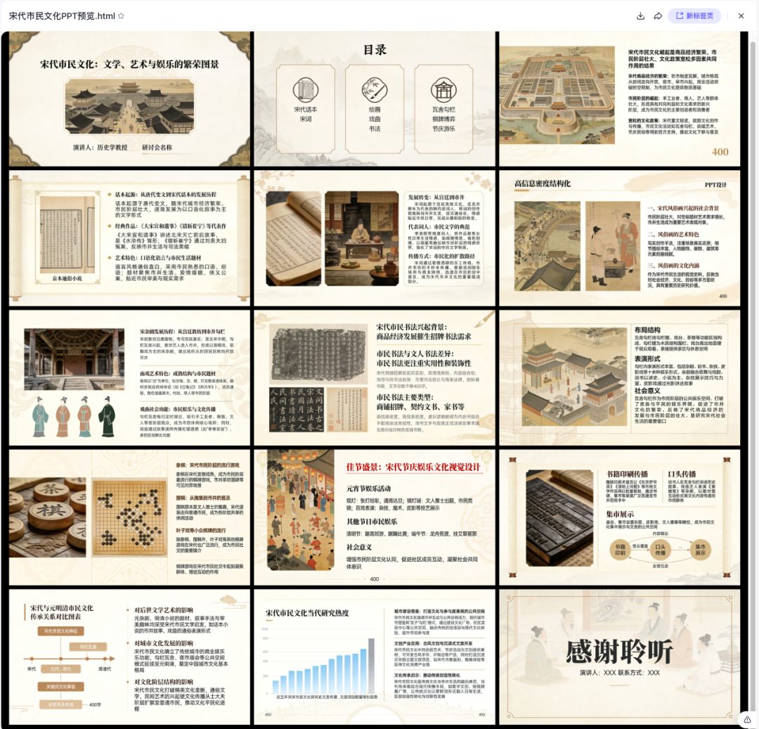 PPT 邪修速成：扣子+Seedream 4.5 开启美学魔法