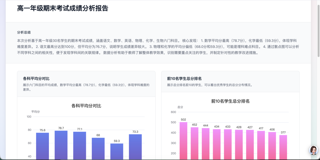 从拖拉拽到一句话——我用扣子技能，15分钟复刻了一个N8N的数据可视化神器
