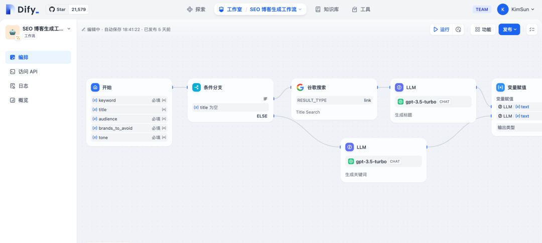 最佳实践｜如何在 Dify 用 Workflow 构建一个 Blog SEO AI 应用？