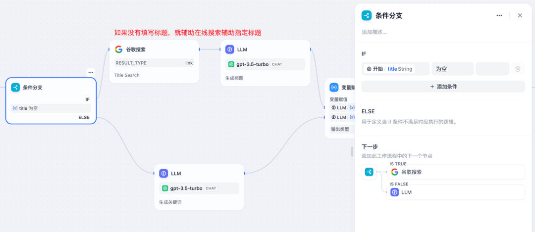 最佳实践｜如何在 Dify 用 Workflow 构建一个 Blog SEO AI 应用？