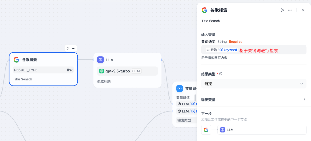 最佳实践｜如何在 Dify 用 Workflow 构建一个 Blog SEO AI 应用？