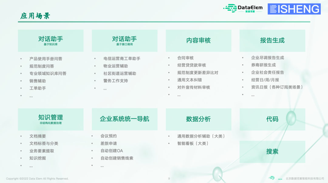 BISHENG视角|跟上百家企业聊完大模型应用，大家关心的：应用场景、困难、解法