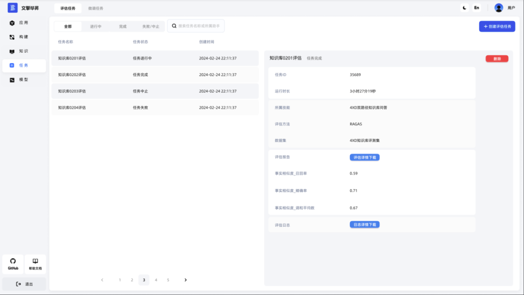 BISHENG视角|跟上百家企业聊完大模型应用，大家关心的：应用场景、困难、解法