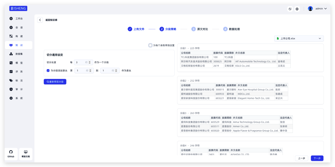 硬核进化！BISHENG 1.3.0 发布：用实力，定义企业级知识库的“好用”
