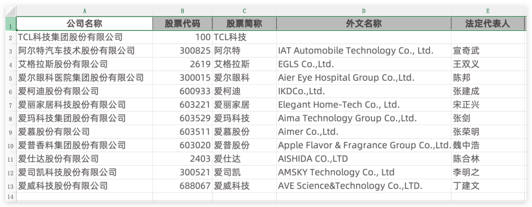 硬核进化！BISHENG 1.3.0 发布：用实力，定义企业级知识库的“好用”